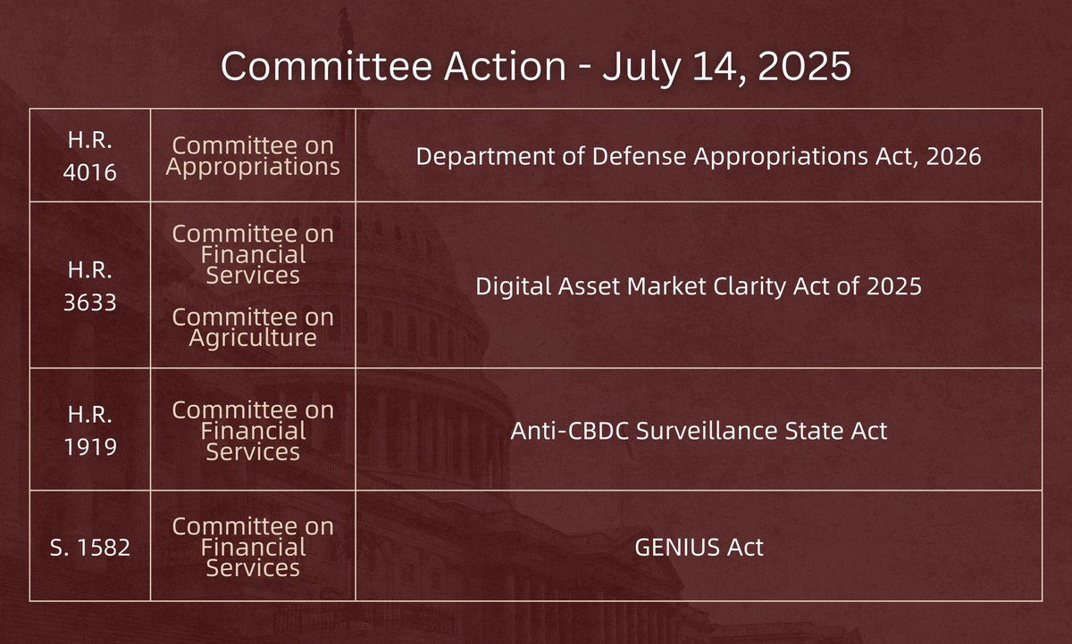 House Committee Sparks Debate: Crypto Bills Up for Vote! —  Crypto legislation update, House Rules Committee crypto approval, 2025 cryptocurrency bill news