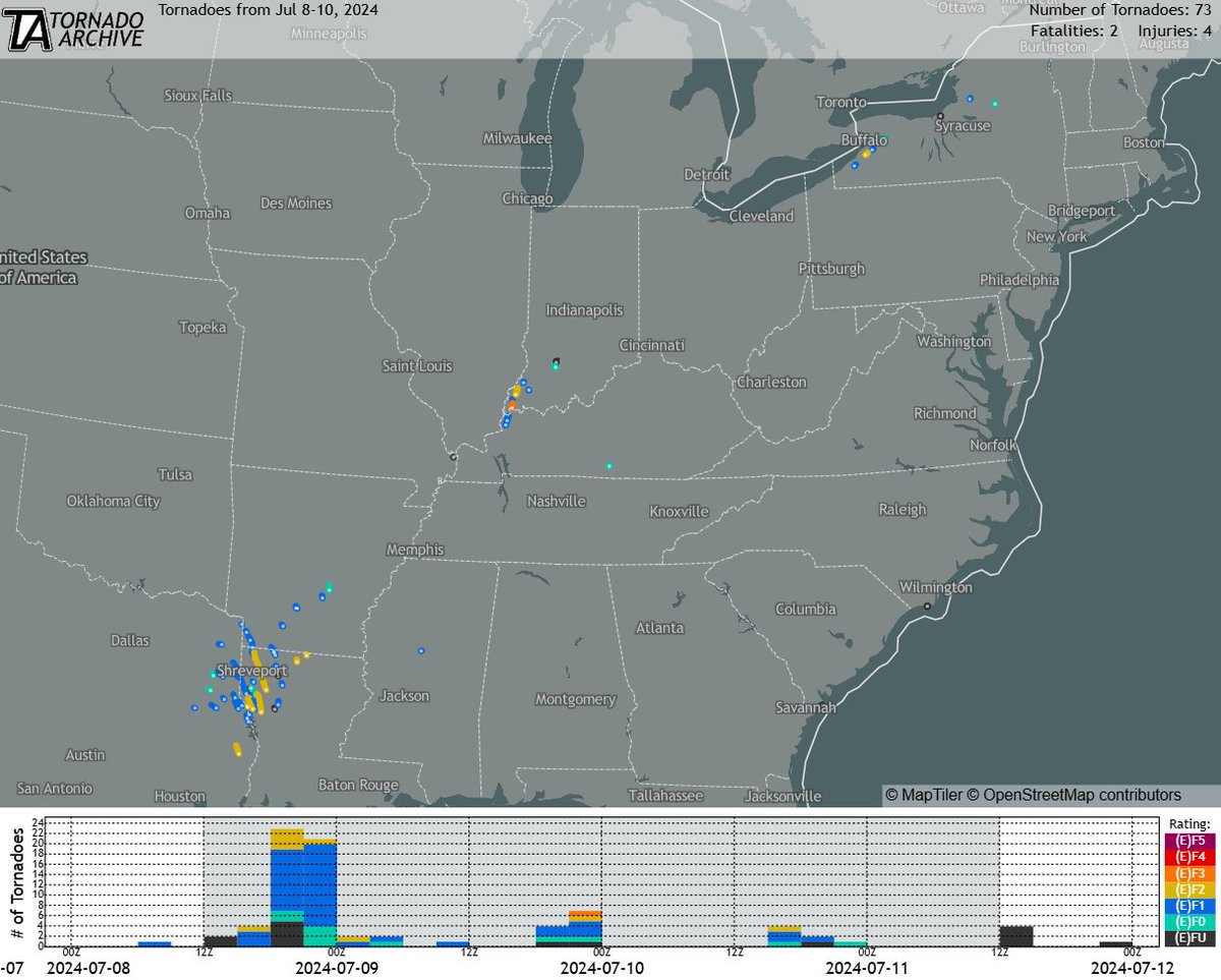 Hurricane Beryl Sparks Devastating Tornado Outbreak Across U.S.