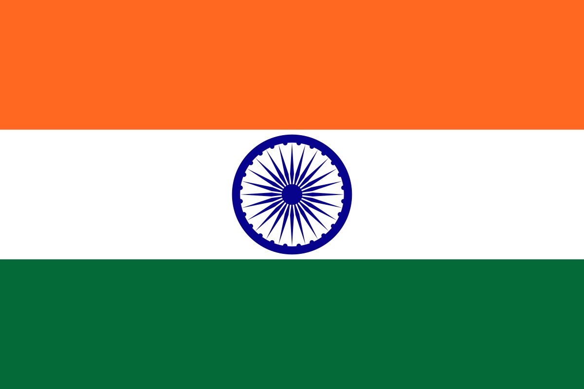 India's Dominance: 588 Medals at World Police Games Sparks Outrage!