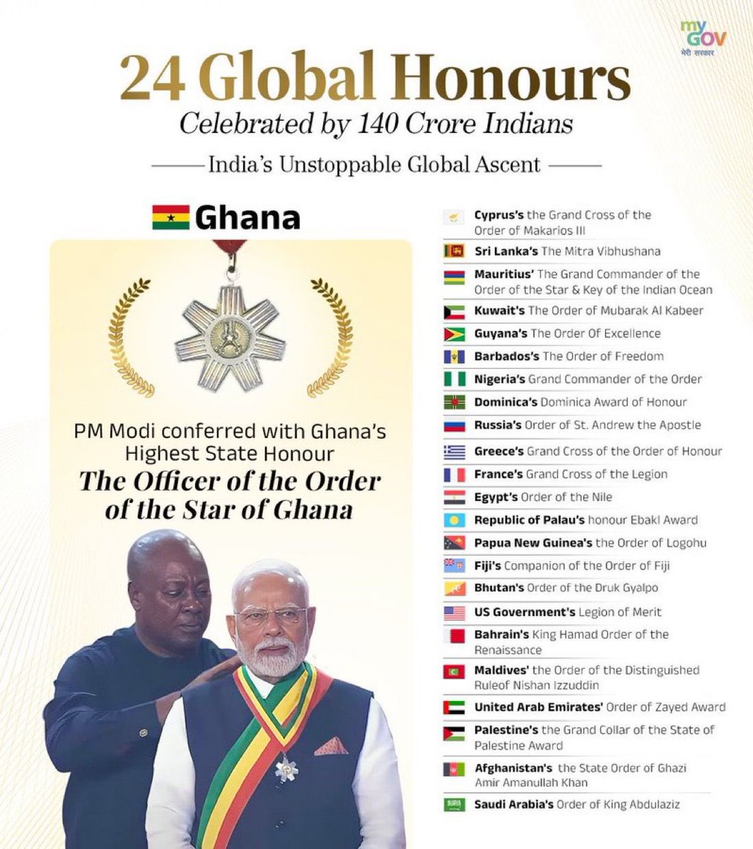 India's Modi Receives Ghana's Top Honor: Is It Justified?