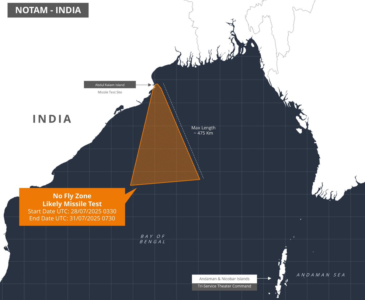 India's Shocking Missile Test Alert: What’s Really Happening? —  missile launch news, India defense updates, Bay of Bengal military activity