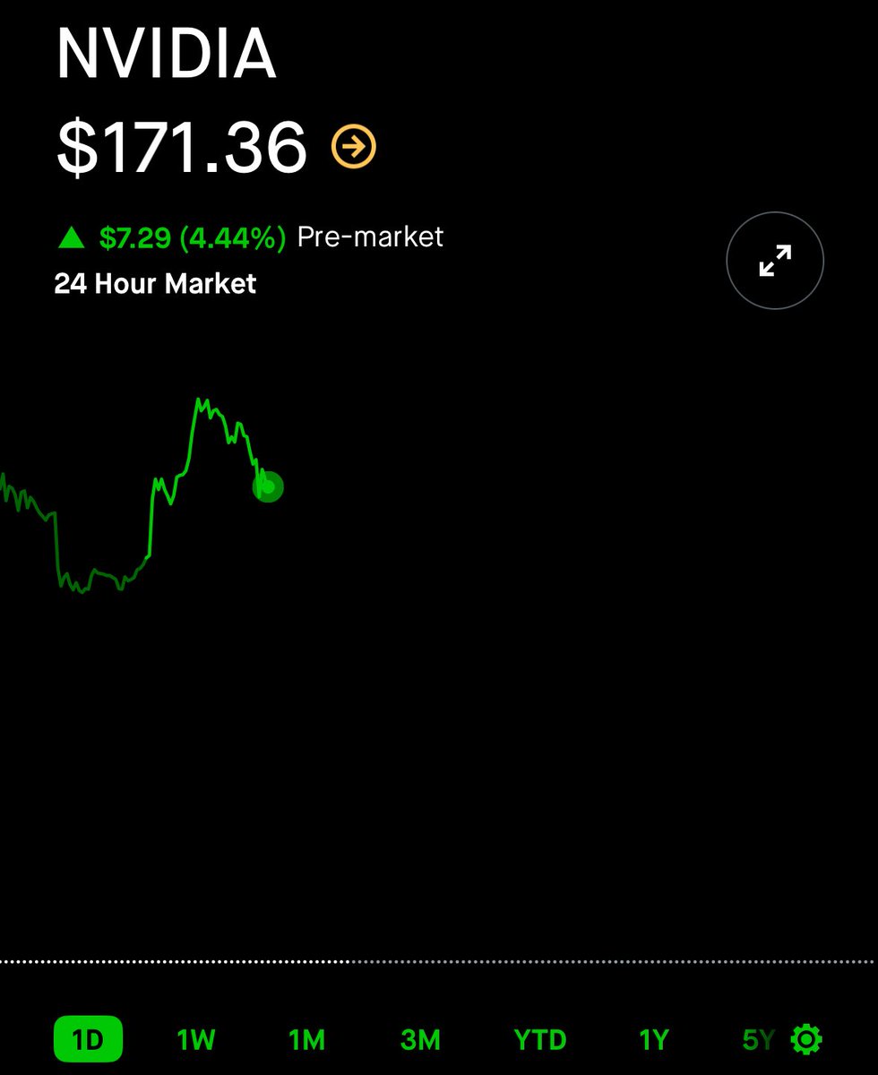 Is Nvidia's $4.2 Trillion Valuation Justified? —  Nvidia stock news, semiconductor market surge, H20 chip sales update