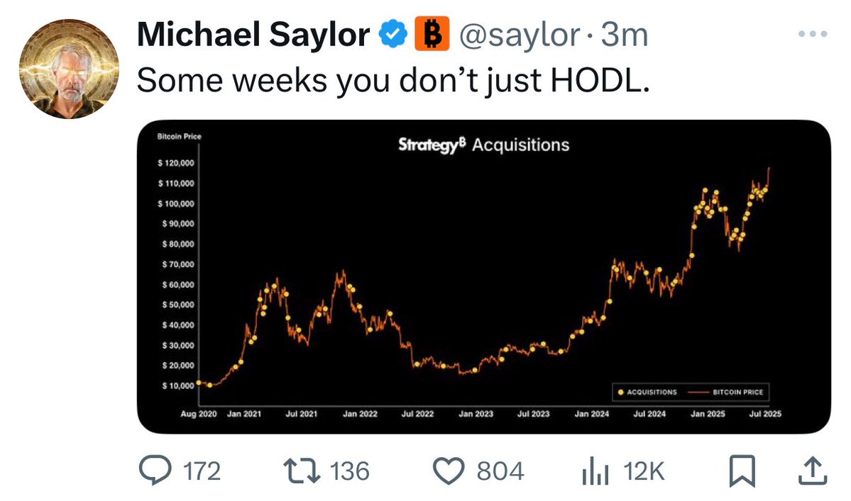 JUST IN: Michael Saylor's Shocking BTC Strategy Revealed! 👀💥 —  Michael Saylor Bitcoin strategy, Bitcoin accumulation trends 2025, cryptocurrency investment insights