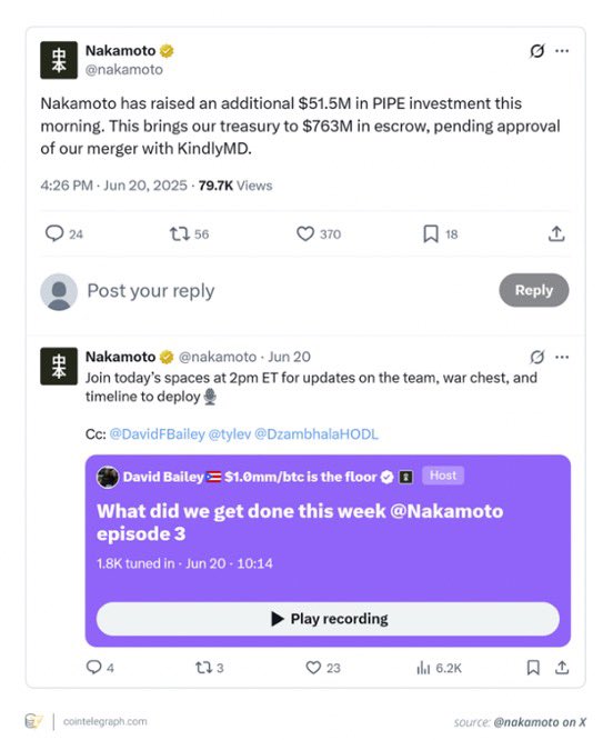 KindlyMD's $51.5M Bitcoin Bet Sparks Heated Debate! —  NASDAQ Investment News, Cryptocurrency Funding 2025, Bitcoin Market Update