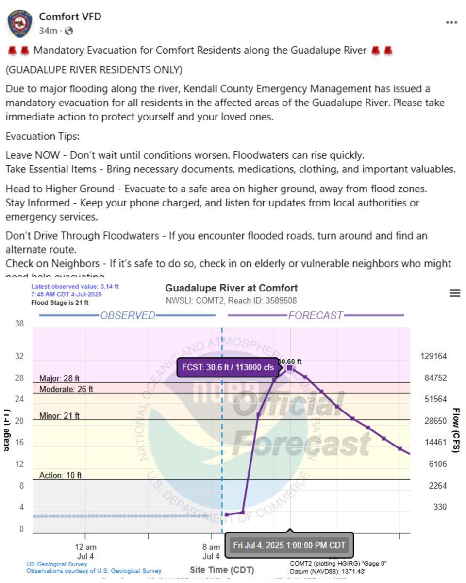 Mandatory Evacuations in Comfort, Texas: Flood Chaos Unleashed!