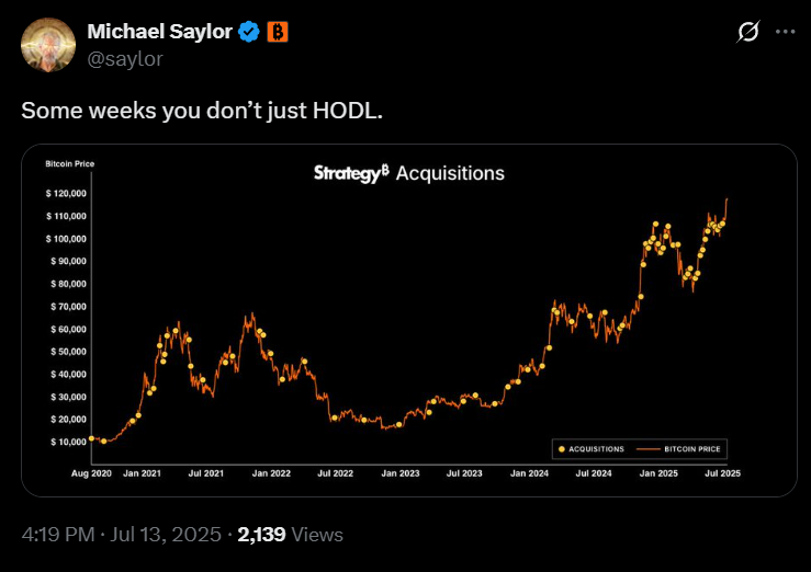Michael Saylor's Shocking Bitcoin Move: HODL No More? —  Bitcoin investment strategy, Michael Saylor Bitcoin update, cryptocurrency market trends 2025