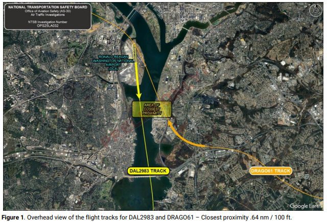 NTSB Report: Delta and Military Jets' Near-Miss Sparks Outrage!