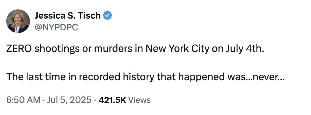NYC Defies Odds: Zero Shootings, Murders on July 4th—Miracle or Fluke?