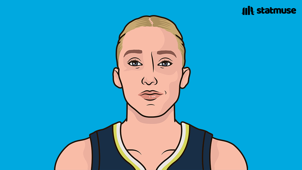 Paige Bueckers Shatters Records, Sparks Debate Over Rookie Status!