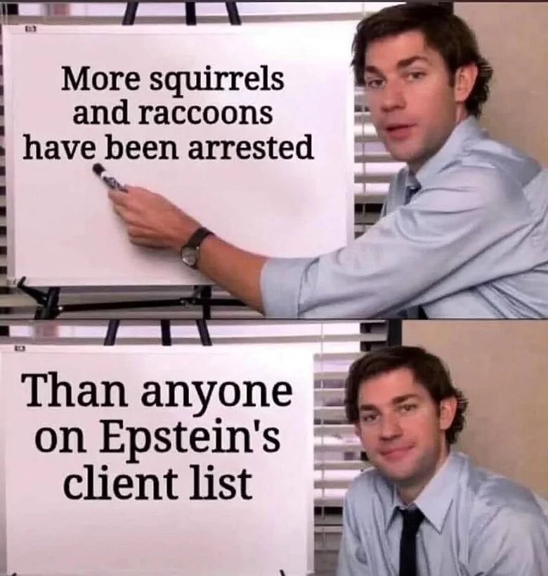 Peanut Killed While Epstein Clients Walk Free: Justice Denied!