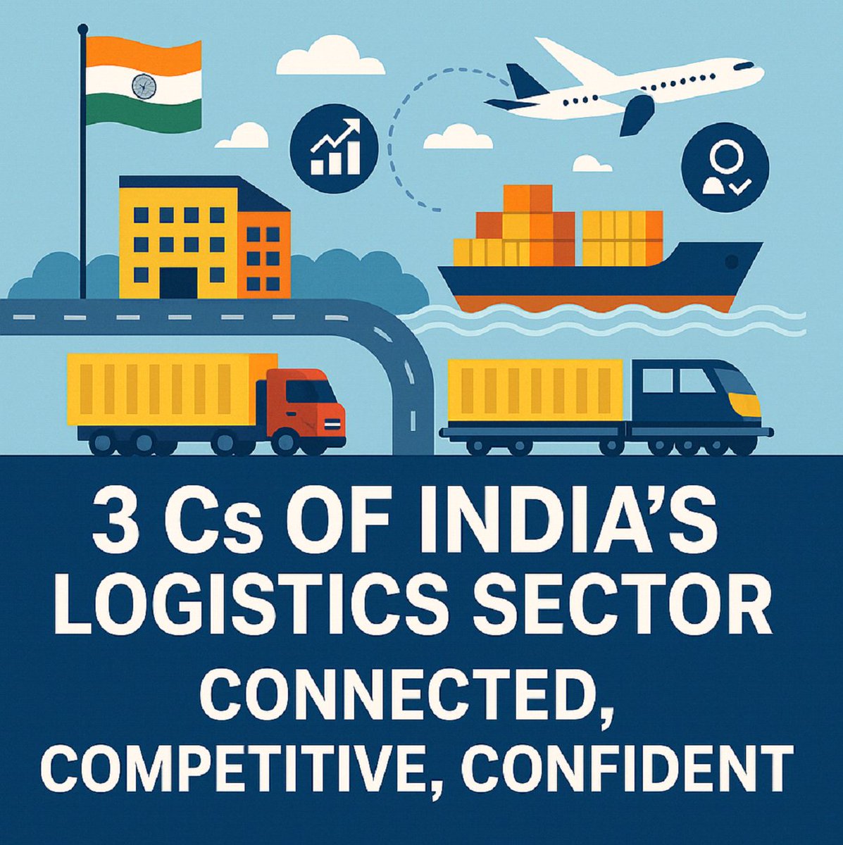 Rural India Joins Logistics Revolution: Are We Ready? —  Rural logistics transformation, Digital supply chain expansion, Emerging markets logistics 2025
