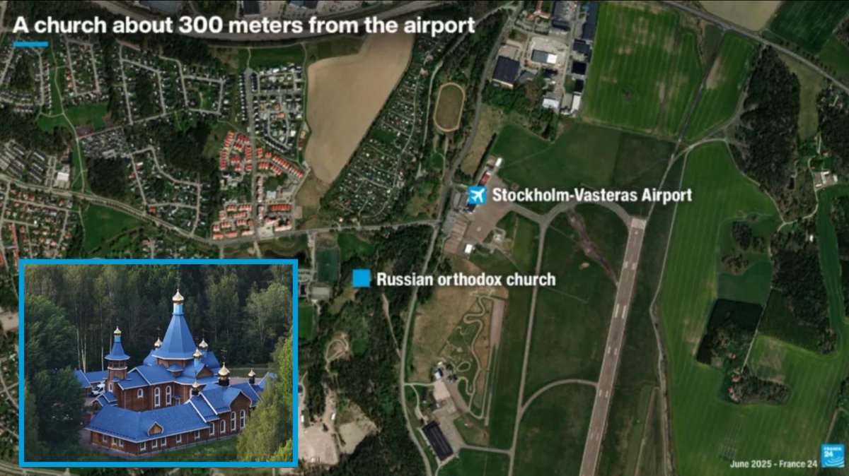 Russian Church in Sweden: Spying Allegations Rock Military Ties!