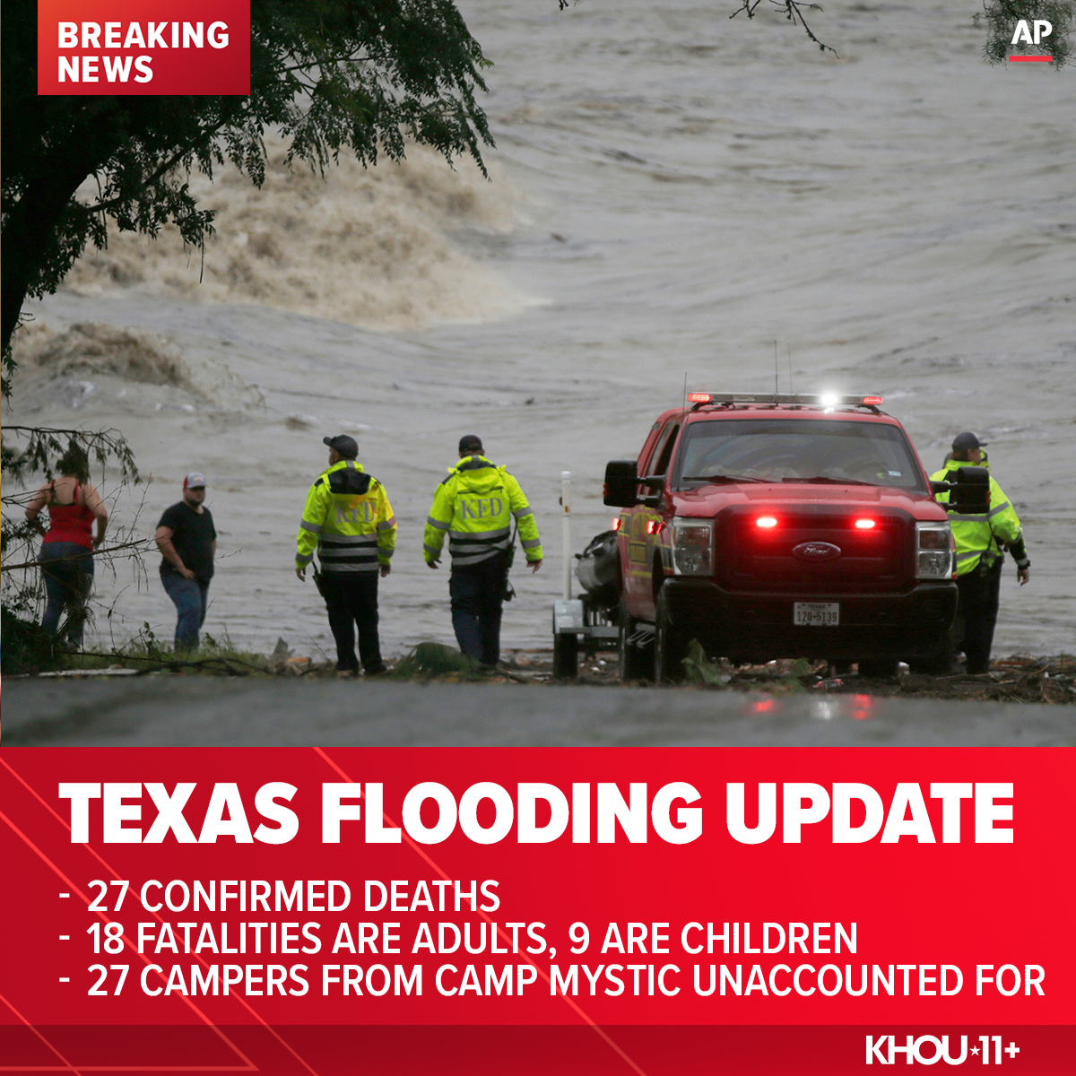 Tragedy Strikes: 27 Dead, Campers Missing in Kerr County Flood