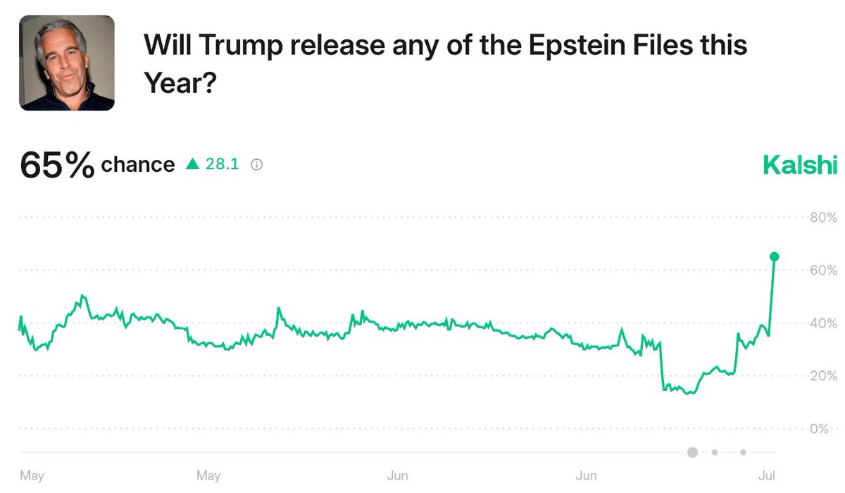 Trump Demands Epstein Testimony Release: What’s Hidden? —  Trump Epstein testimony, Pam Bondi legal action, Grand Jury release news