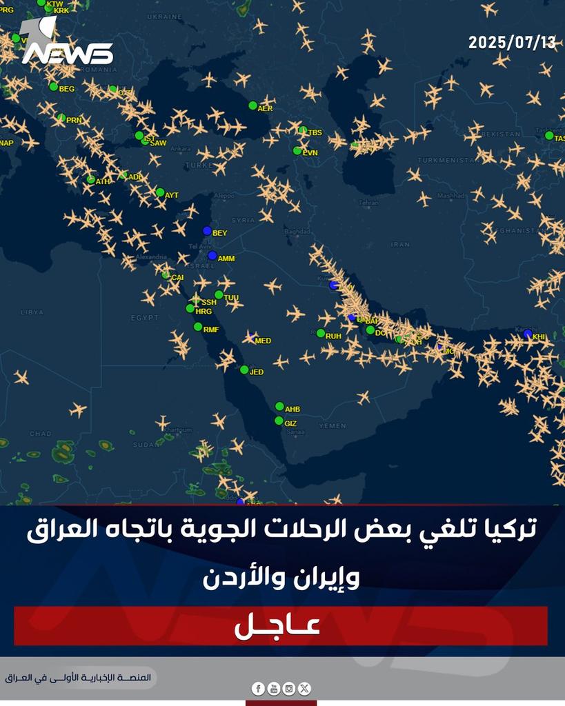 Turkey's Shocking Move: Flights to Iraq, Iran, Jordan Halted! —  Turkey flight cancellations 2025, Middle East travel restrictions, Turkey air travel news