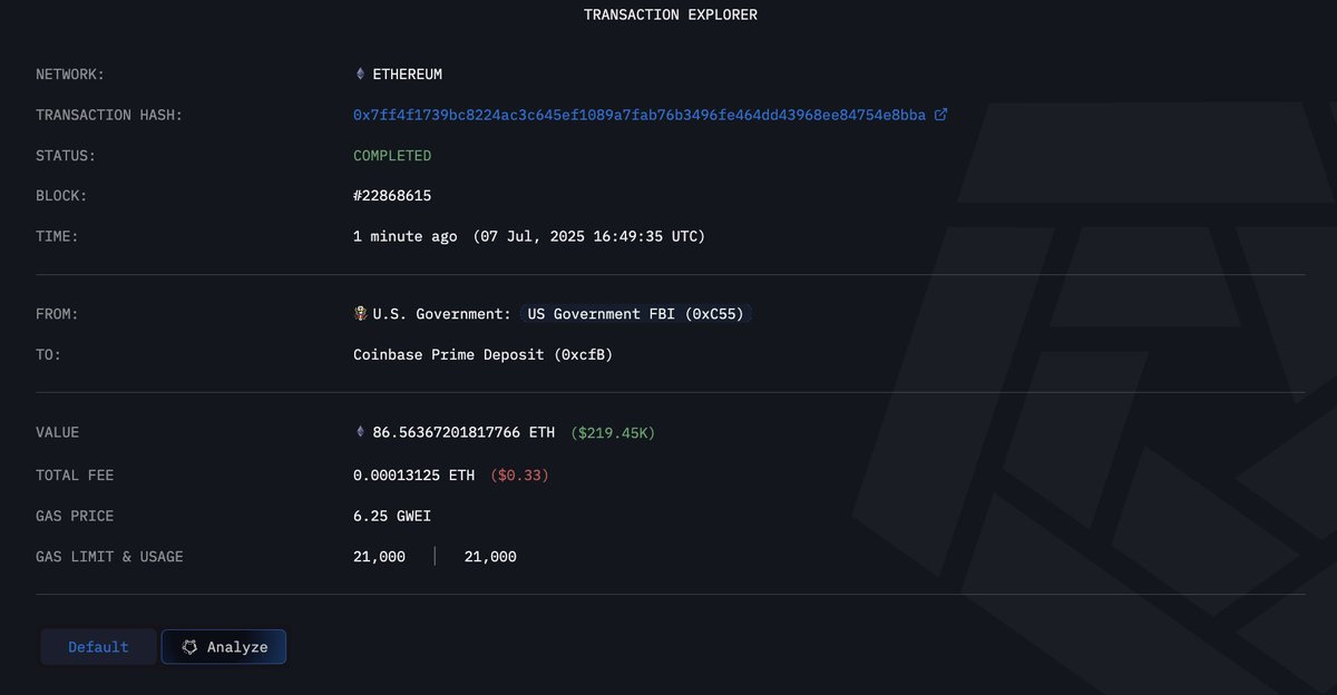 US Government Shocks Market with $200K ETH Transfer to Coinbase!