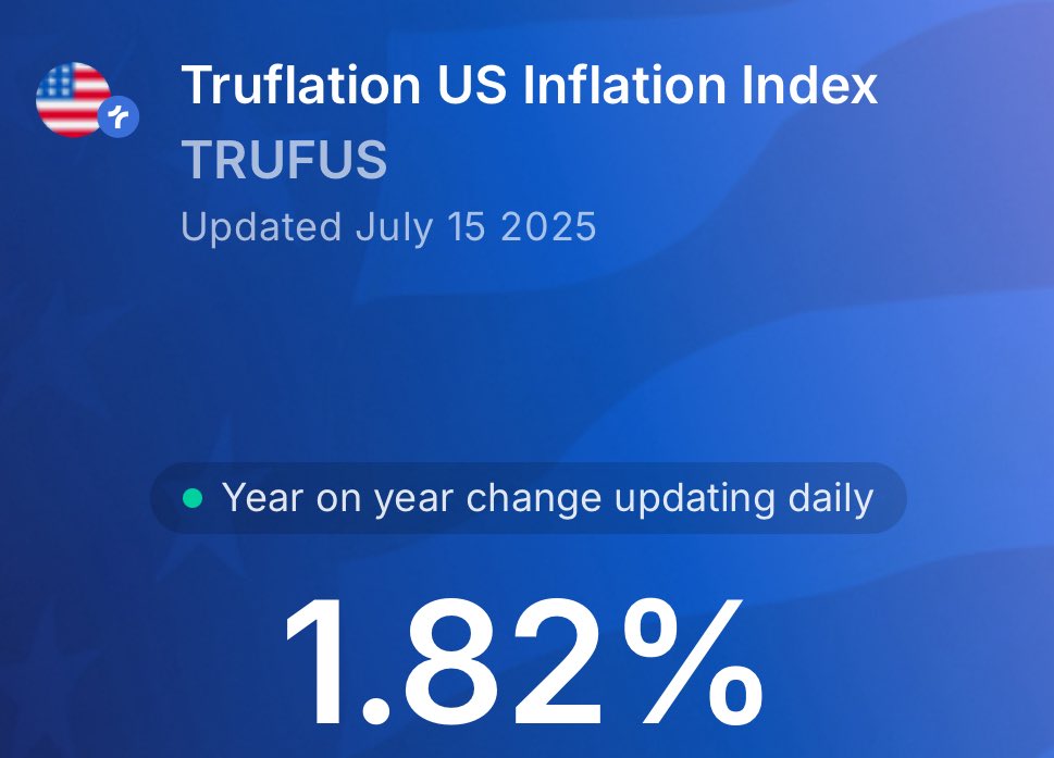 U.S. Inflation Plummets: Rate Cuts Spark Heated Debate! —  U.S. Economic Update, Inflation Trends 2025, Federal Reserve Rate Decisions