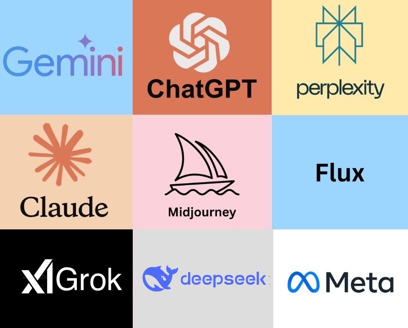World's Best AI Platform Launch: Is This the End of Jobs? —  AI Innovation Hub, Next-Gen AI Tools, All-in-One AI Solutions 2025