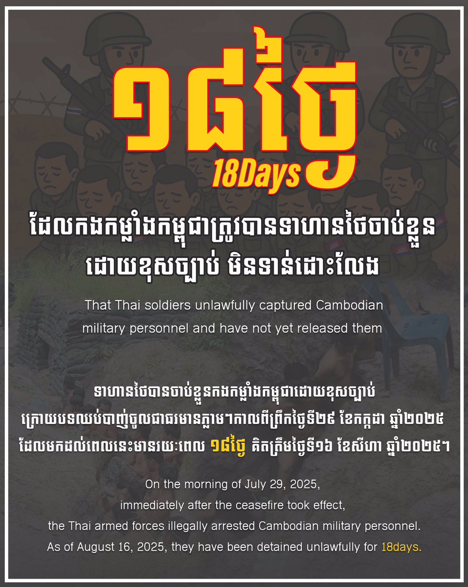 18 Days of Silence: Thai Soldiers Hold Cambodian Troops! —  Thai military detention of Cambodian soldiers, unlawful capture of military personnel in Southeast Asia, Cambodia Thailand border conflict 2025