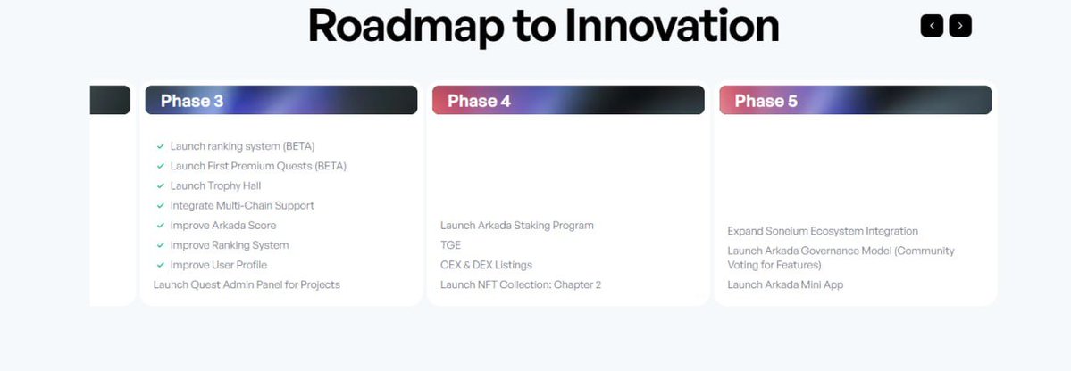 Arkada's Phase 3: What Shocking Twist Awaits Next? —  Blockchain development strategy, project timeline 2025, phased project implementation