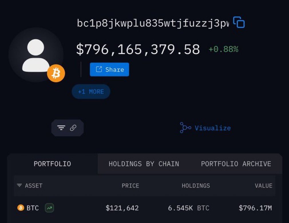 BREAKING 🚨 $796M Bitcoin Buy Sparks Market Frenzy! —  massive bitcoin purchase, cryptocurrency market surge, record bitcoin investment 2025