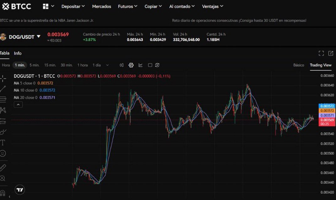 🚨BREAKING: $DOG Launches on BTCC, Shocking Analysts! —  cryptocurrency news, altcoin trading platform, BTCC exchange launch
