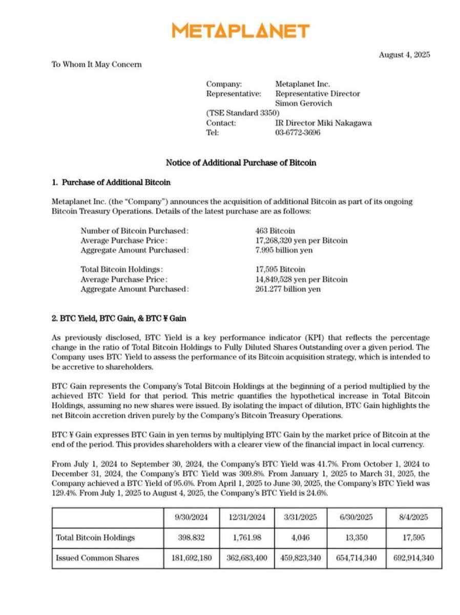 💥BREAKING: METAPLANET SPENDS $53M ON 460 BITCOIN! Why? —  Bitcoin investment news, cryptocurrency market surge, Metaverse financial transactions