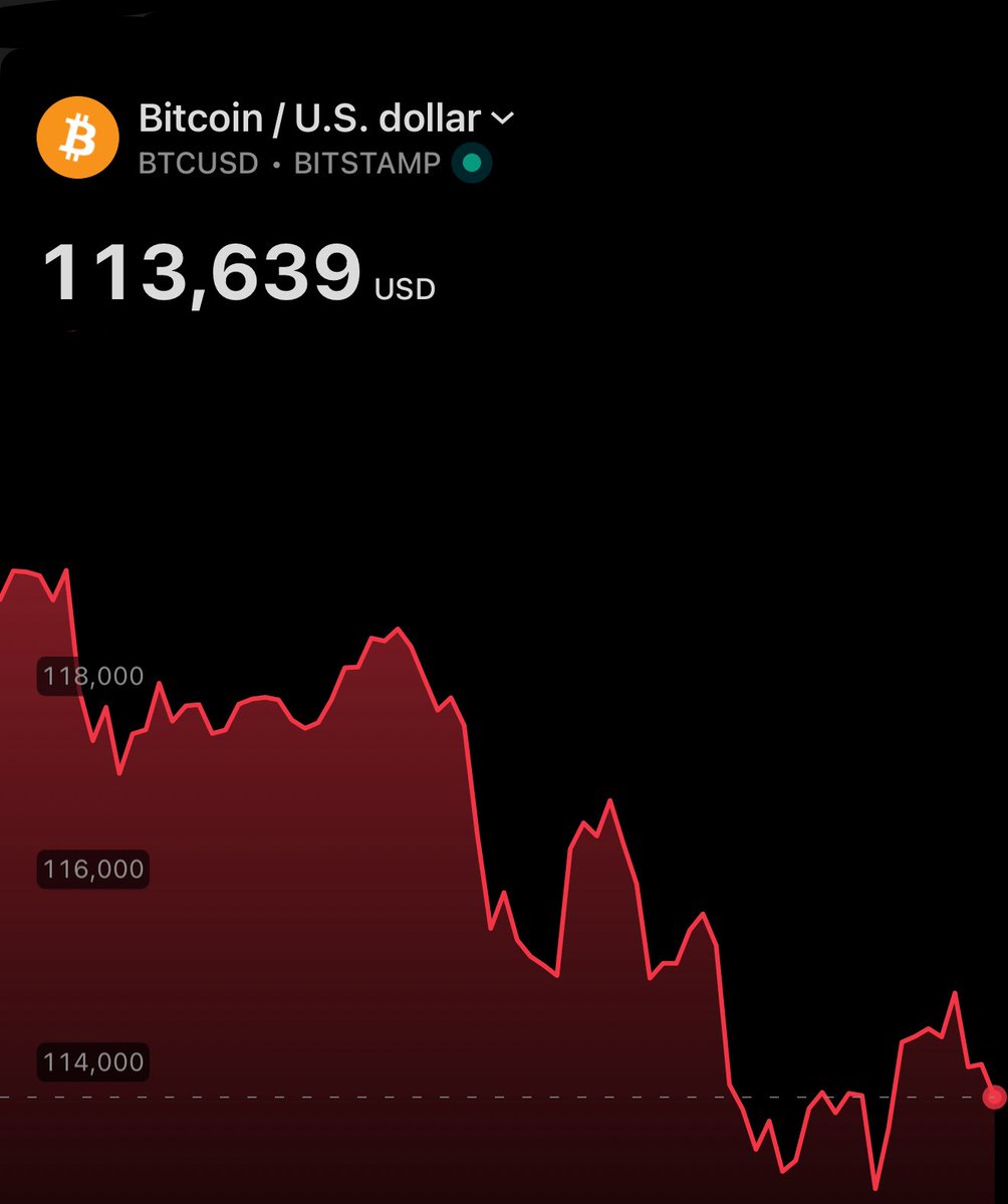 BREAKING: Wall Street Giants Dump $316M in Bitcoin! —  cryptocurrency news, bitcoin market trends, investment strategies 2025