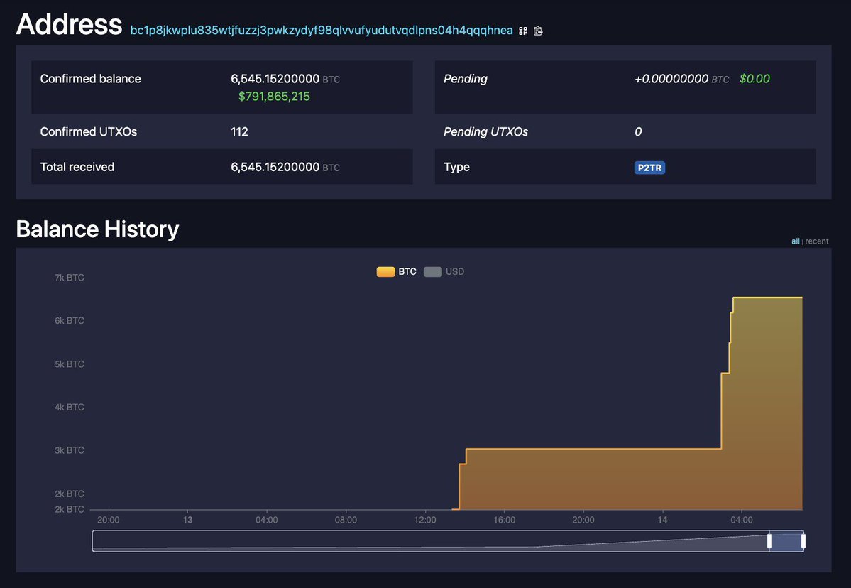 Bitcoin Whale's $630M Purchase: What Secrets Are Unveiled? —  Bitcoin market surge, Cryptocurrency investment trends, Whale activity in Bitcoin 2025