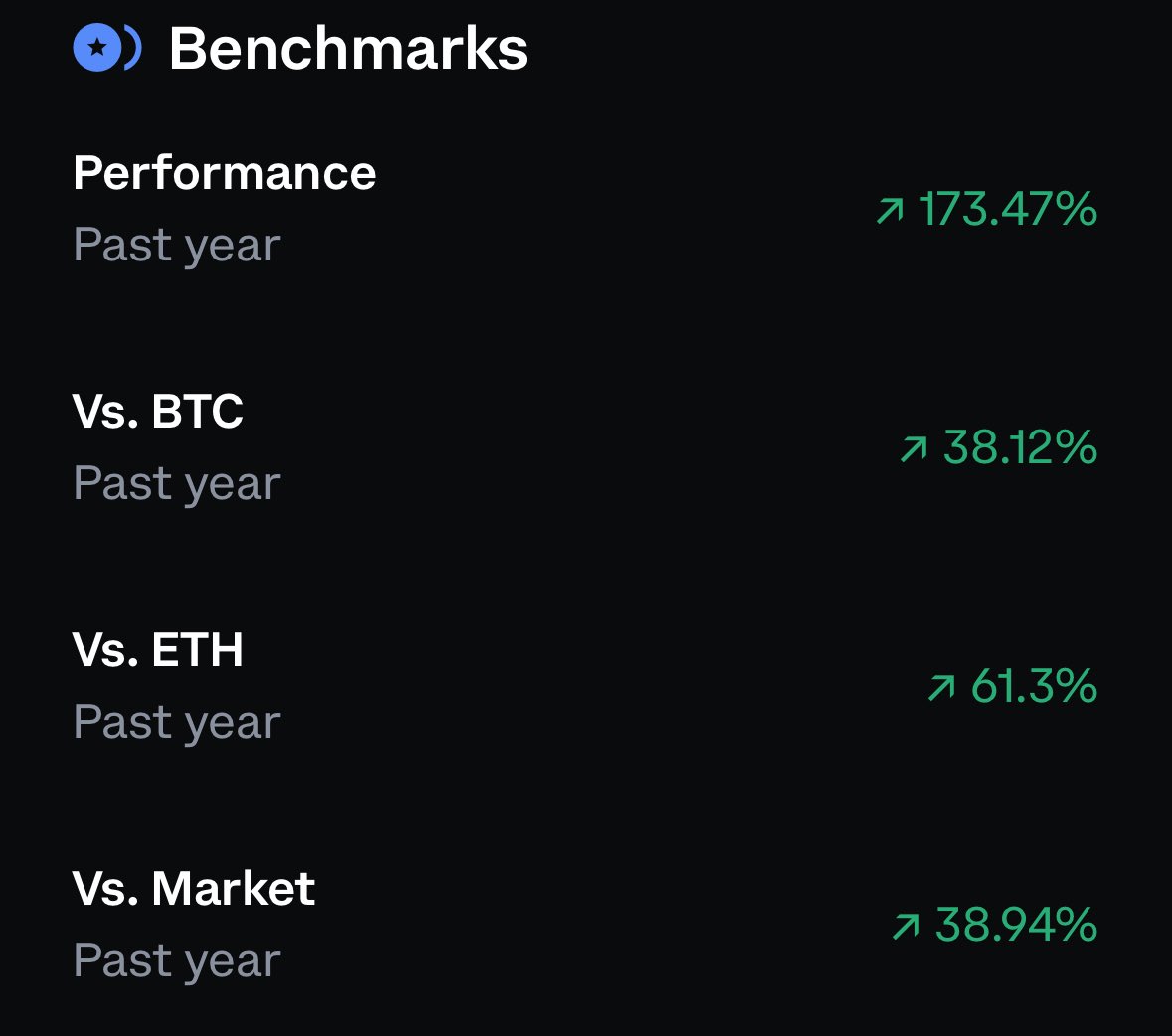 Cardano $ADA Surges: Is It Time to Ditch $BTC & $ETH? —  Cardano price surge 2025, cryptocurrency market trends, altcoin performance analysis