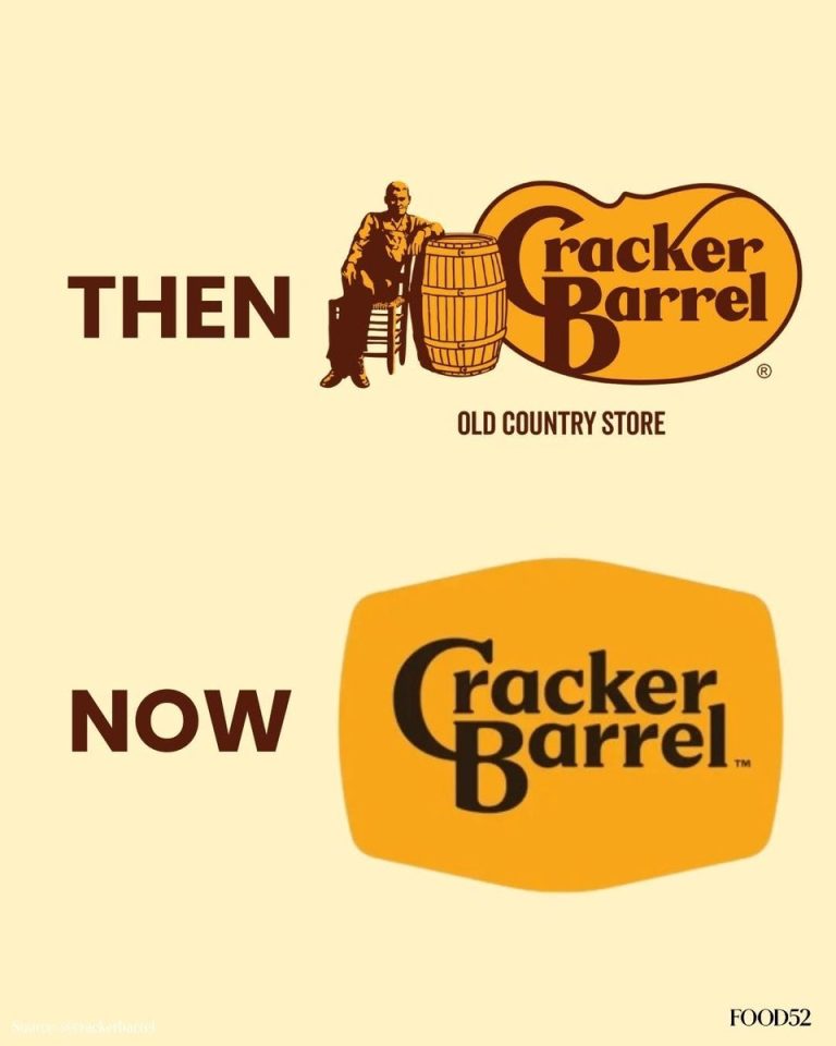 Cracker Barrel's $200M Plunge: Branding Blunder or Trend? —  Cracker Barrel stock drop, restaurant rebranding failures, market value decline 2025