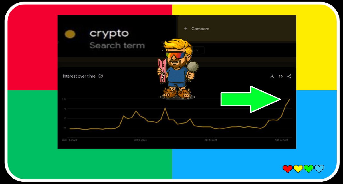 🚀 Crypto Surge: Are You Missing the Next Altseason? —  Crypto trends, Altcoin surge, Blockchain investment 2025