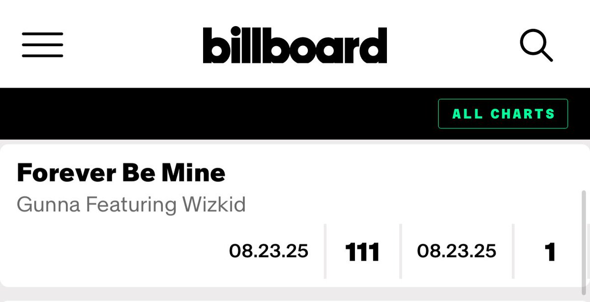 🚨 Gunna & Wizkid's Shocking Debut Sparks Debate! 🌍 —  music news, Billboard chart updates, new music releases 2025