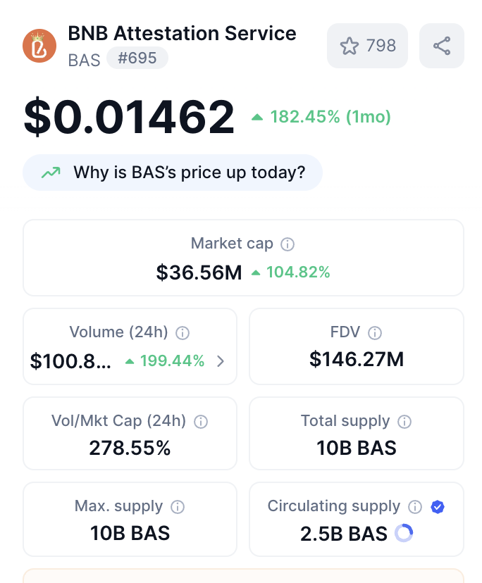 Is Tokenizing Public Goods the Future or a Scam? —  cryptocurrency donation platform, blockchain ecosystem support, public goods funding initiative