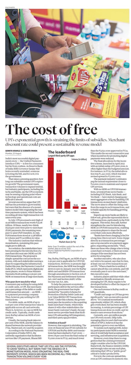 Is UPI's MDR Rule Rewarding Failure Over Innovation? —  nonsensical policies, digital payment monopolies, revenue model innovation