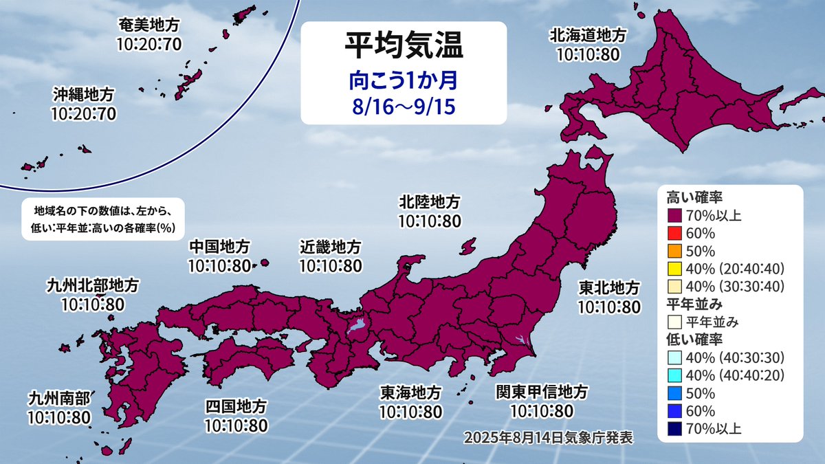 JUST IN!! 9月、驚愕の“超暑”予報発表！ —  新着天気予報, 2025年9月の気温予測, 気象庁最新情報