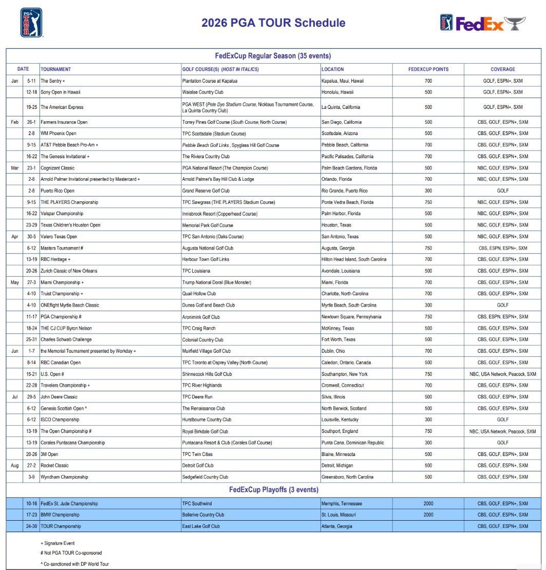 JUST IN: PGA Tour Returns to Trump’s Doral! Why? —  breaking news, latest updates, just announced