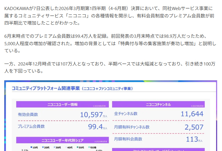Kadokawa's Bold Move: Payment Processors in Hot Water! —  Kadokawa influence in Japan, FromSoftware ownership controversy, Payment processors backlash 2025