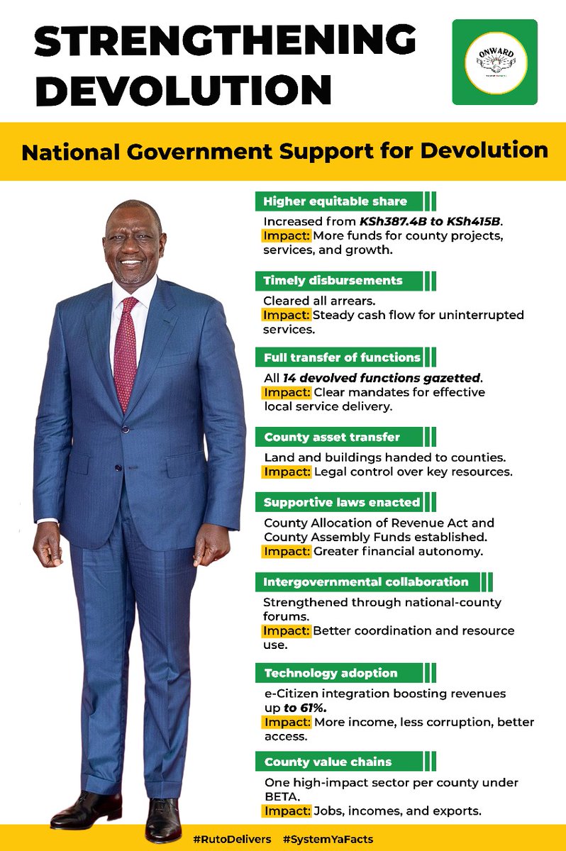 Kenya's BETA Plan: Job Boom or Just Hype? —  BETA value chain development, Kenya job creation strategies, regional economic growth Kenya