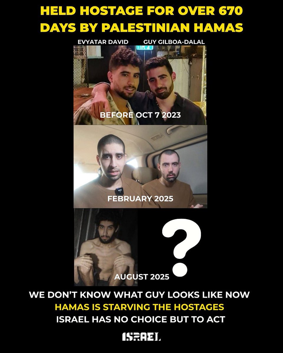 Kidnapped Friends: A Shocking Transformation Unveiled —  best friends kidnapped, Nova festival tragedy, Hamas propaganda video