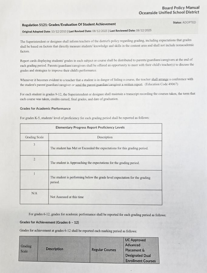 Shocking New Policy: 50% for Minimal Student Effort! —  whistleblower education policy, grade inflation concerns, student accountability issues