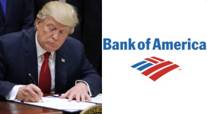 White House to Fine Banks for Discrimination? Shocking Move! —  Executive order crypto regulations, Discrimination against financial institutions, White House banking reforms