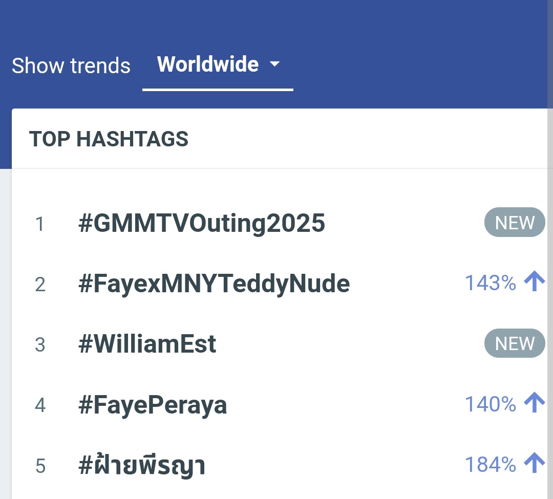 WilliamEst Sparks Outrage: Fans Demand Answers! —  WilliamEstFanClub, GMMTVStars2025, WilliamEstUpdates