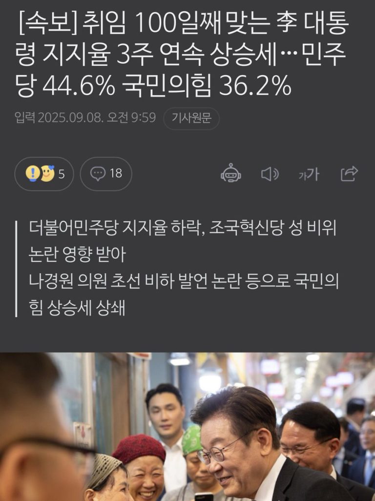 李 대통령 취임 100일, 지지율 상승의 비밀은? —  속보, 이재명 지지율 변화, 민주당 개혁 정책