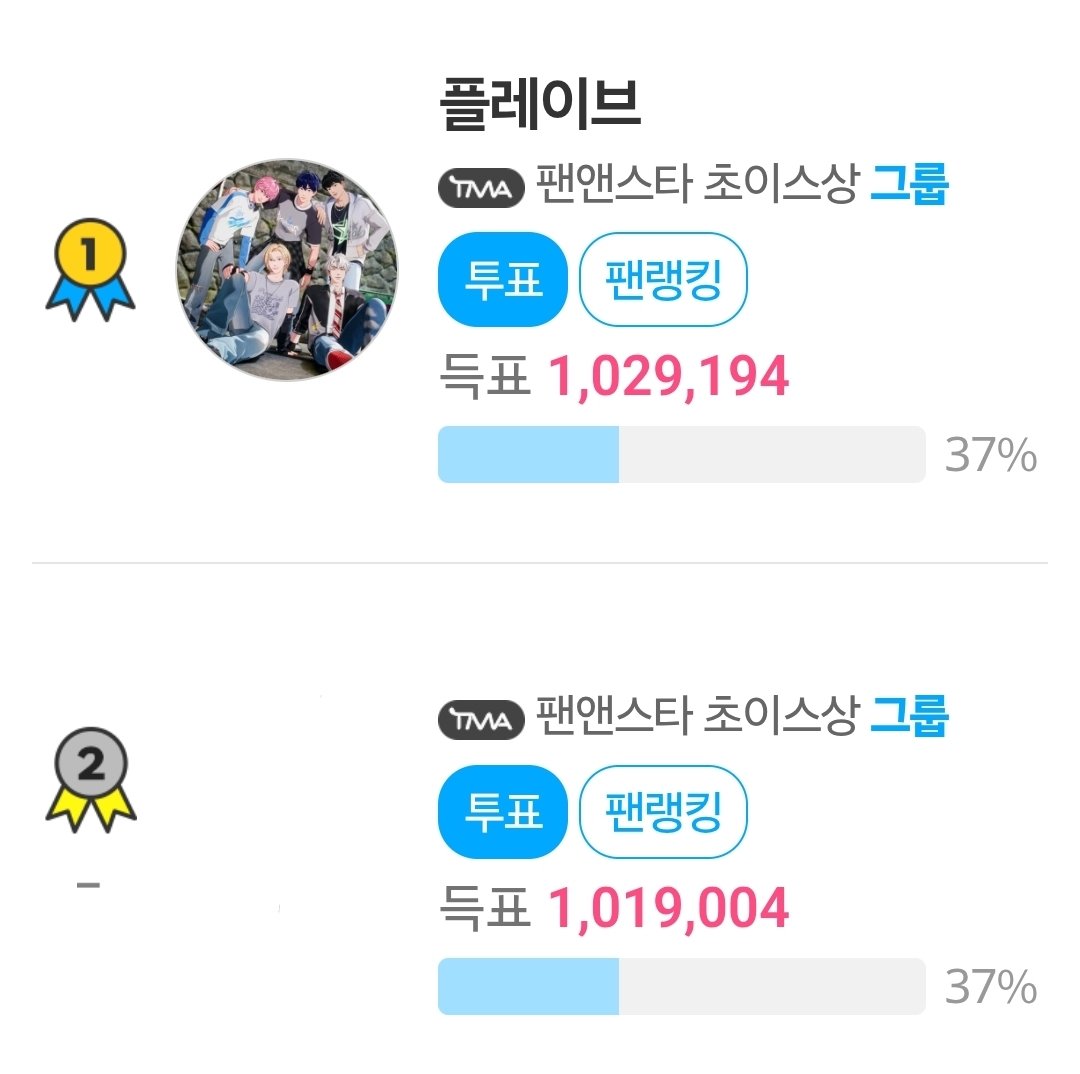 마지막 밤 방어, 유리 서버의 비밀 공개! 🥹🙏 —  마지막 밤의 전투, 유리 서버 이벤트, 데일리 보상 시스템