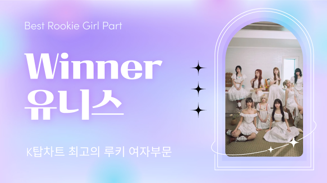 주간차트 62회차: 유니스, 최고의 루키는 누구? —  Kpop 루키 차트, 주간 K팝 순위, K탑스타 아티스트 발표