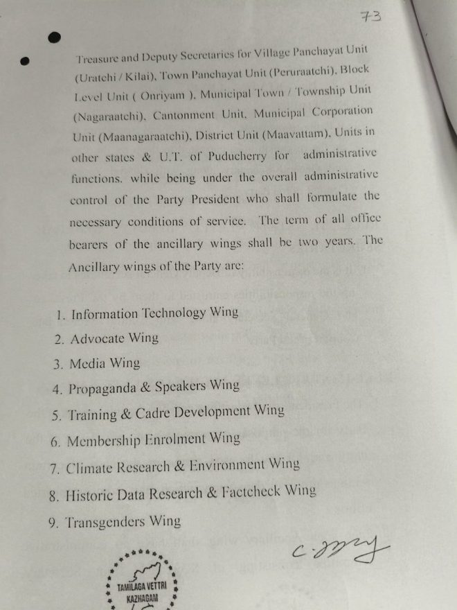 BIG BREAKING: Tamilaga Vettri Kazhagam's 28 Wings Spark Outrage!