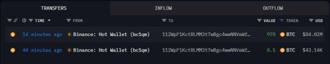 BREAKING: $84M BTC Withdrawal Sparks Fears of Binance Collapse!
