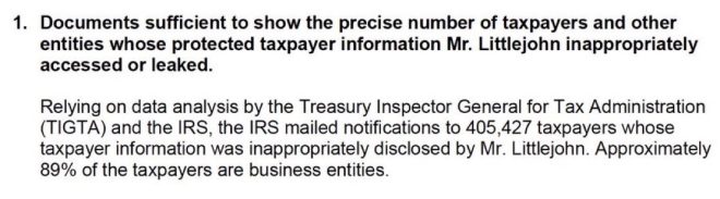 🚨BREAKING: Biden's IRS Leaked Data of 405,000, Trump Included!