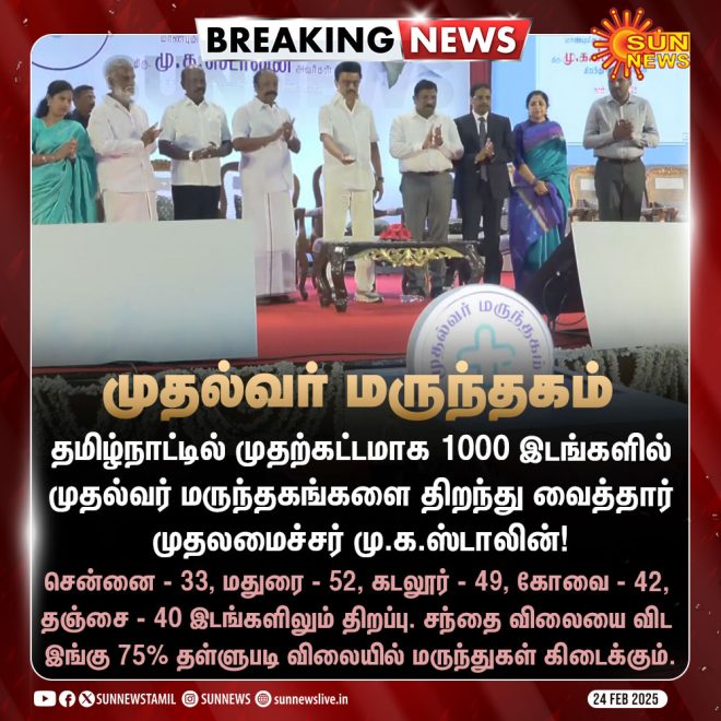 BREAKING: Controversial move as CM opens 1000 pharmacies!
